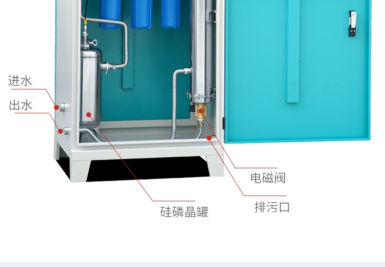 2024年新澳门原料免费大全
