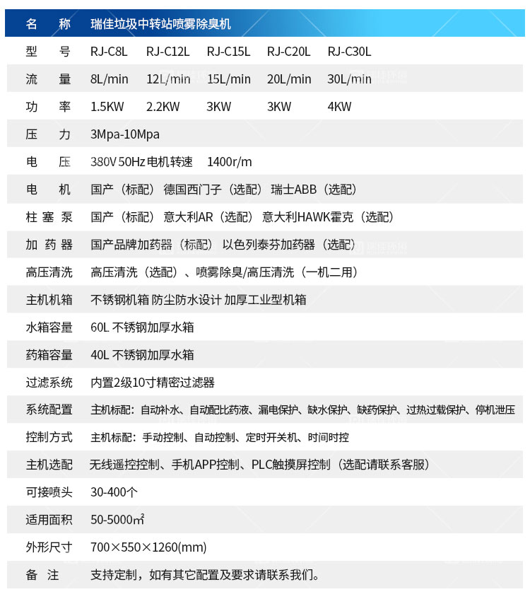 2024年新澳门原料免费大全